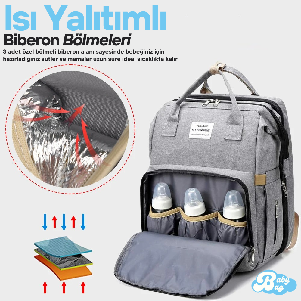 Fonksiyonel Bebek Bakım Sırt Çantası